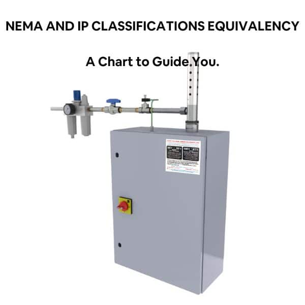 NEMA and IP Classifications Equivalency