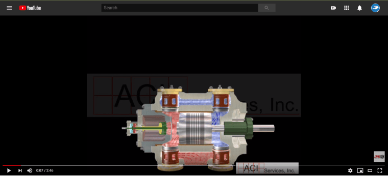 About Dual Acting Reciprocating Compressors