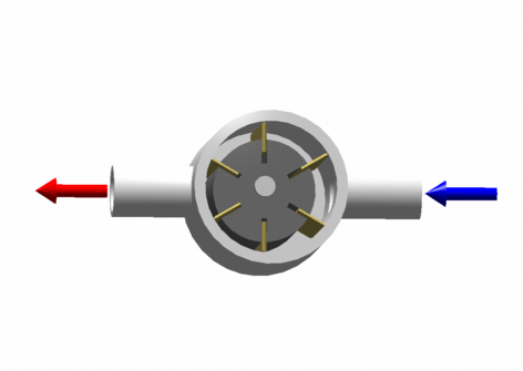 Round and Round They Go…. Rotary Compressors: How They Work