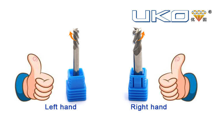 how-to-distinguish-left-and-right-rotation-of-end-mills