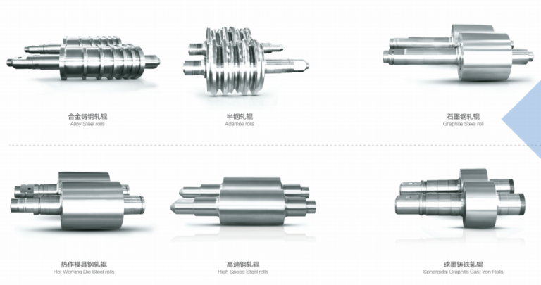 The Development Of 2022 China’S Rolling Mill Rolls Industry