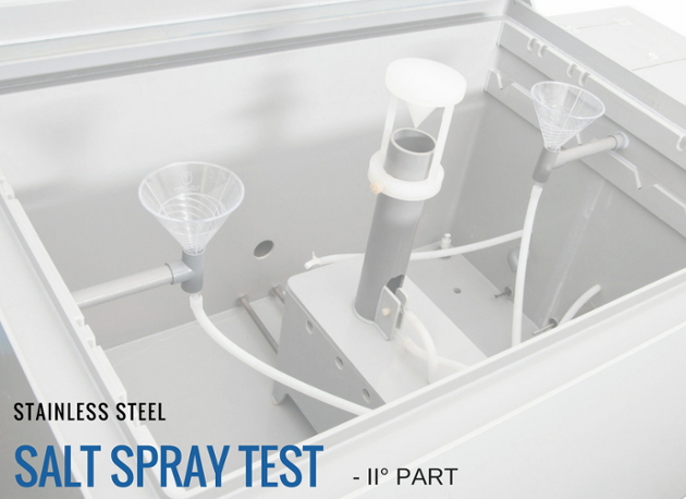 What Is the Point of Making Salt Spray Test?