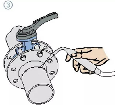 butterfly valve installation steps 3