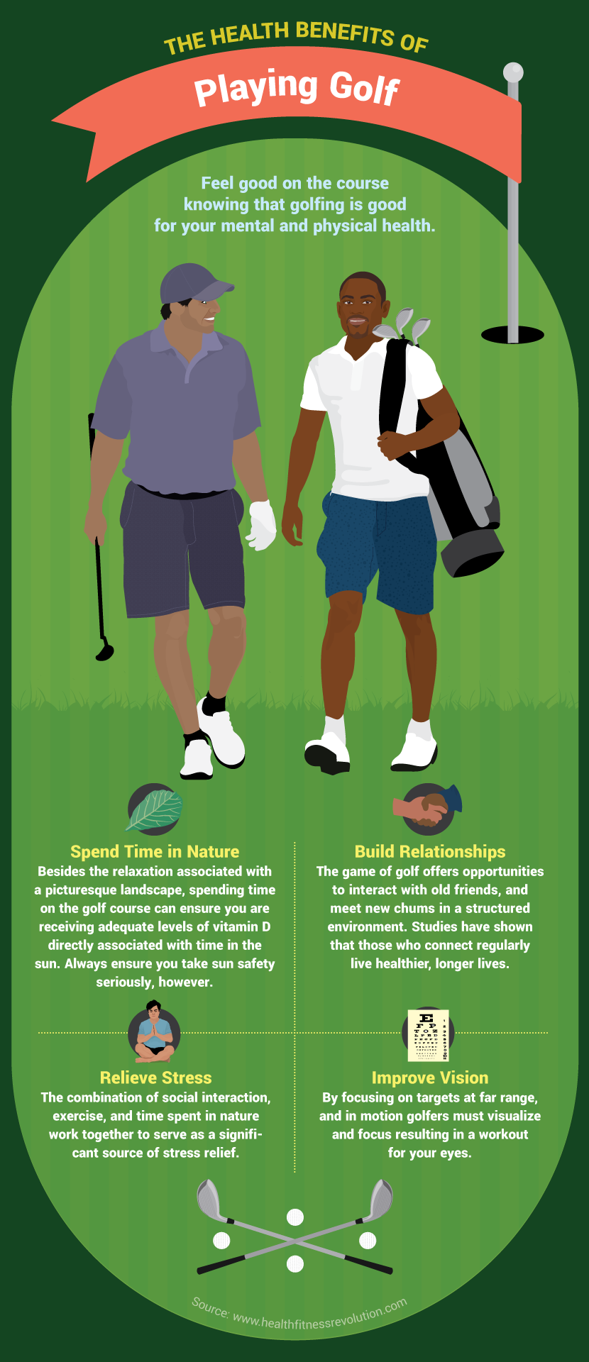 Mental Health Benefits of Golf - Golf and Wellness