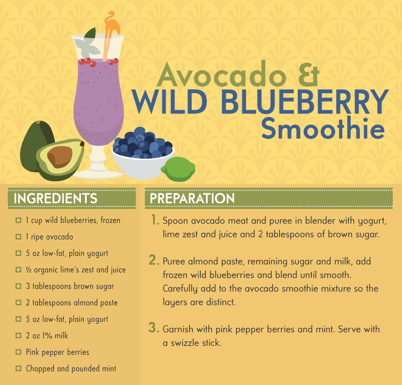 wild blueberry benefits