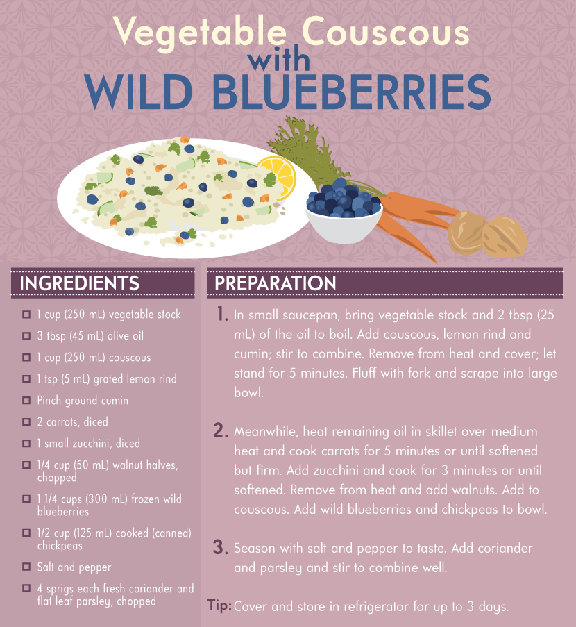 wild blueberries health benefits