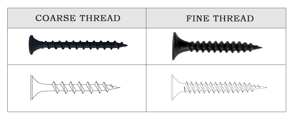 fine vs coarse threads
